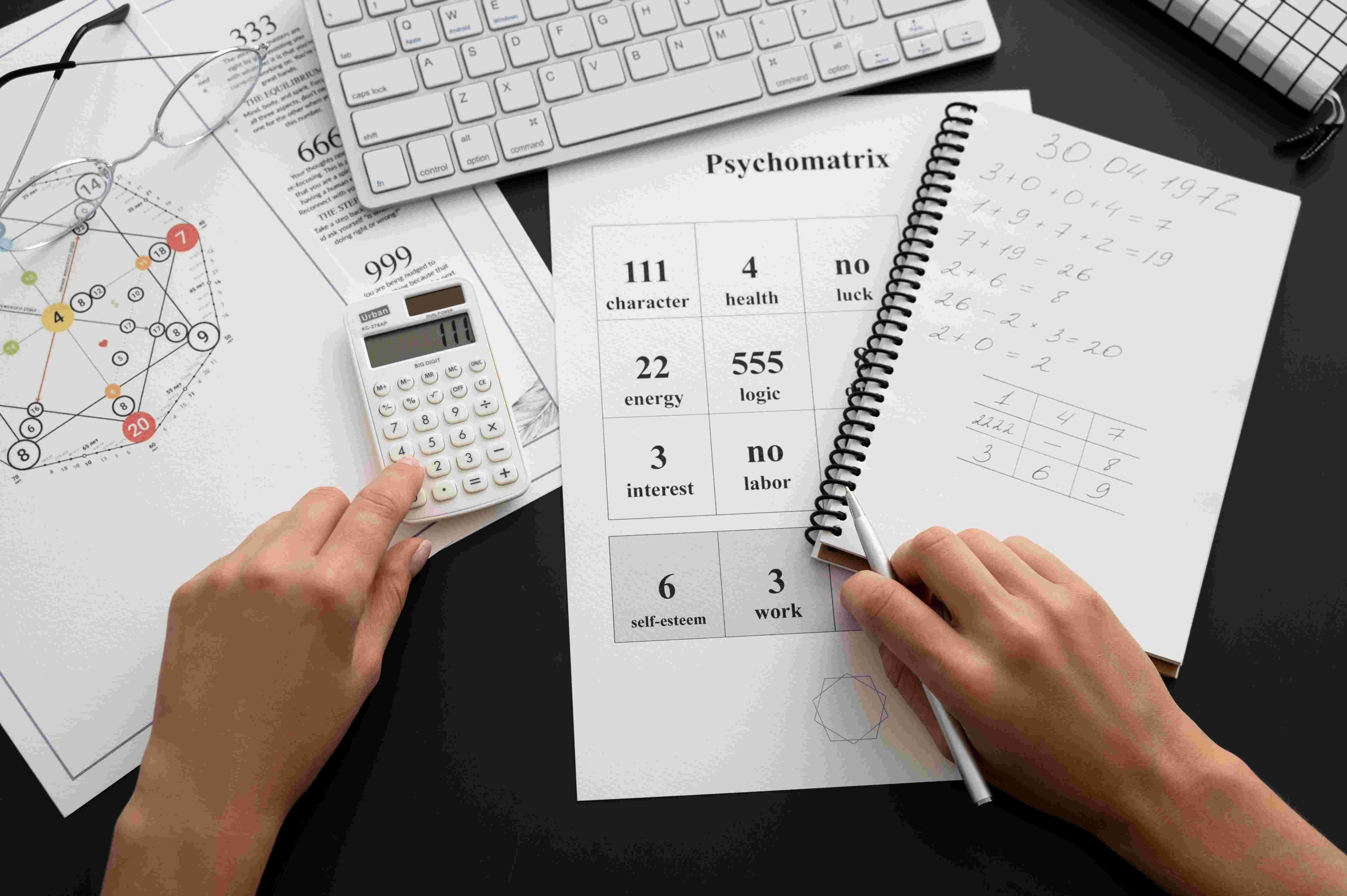 7 Alasan Tes Kesehatan Mental Online Akurat Penting
